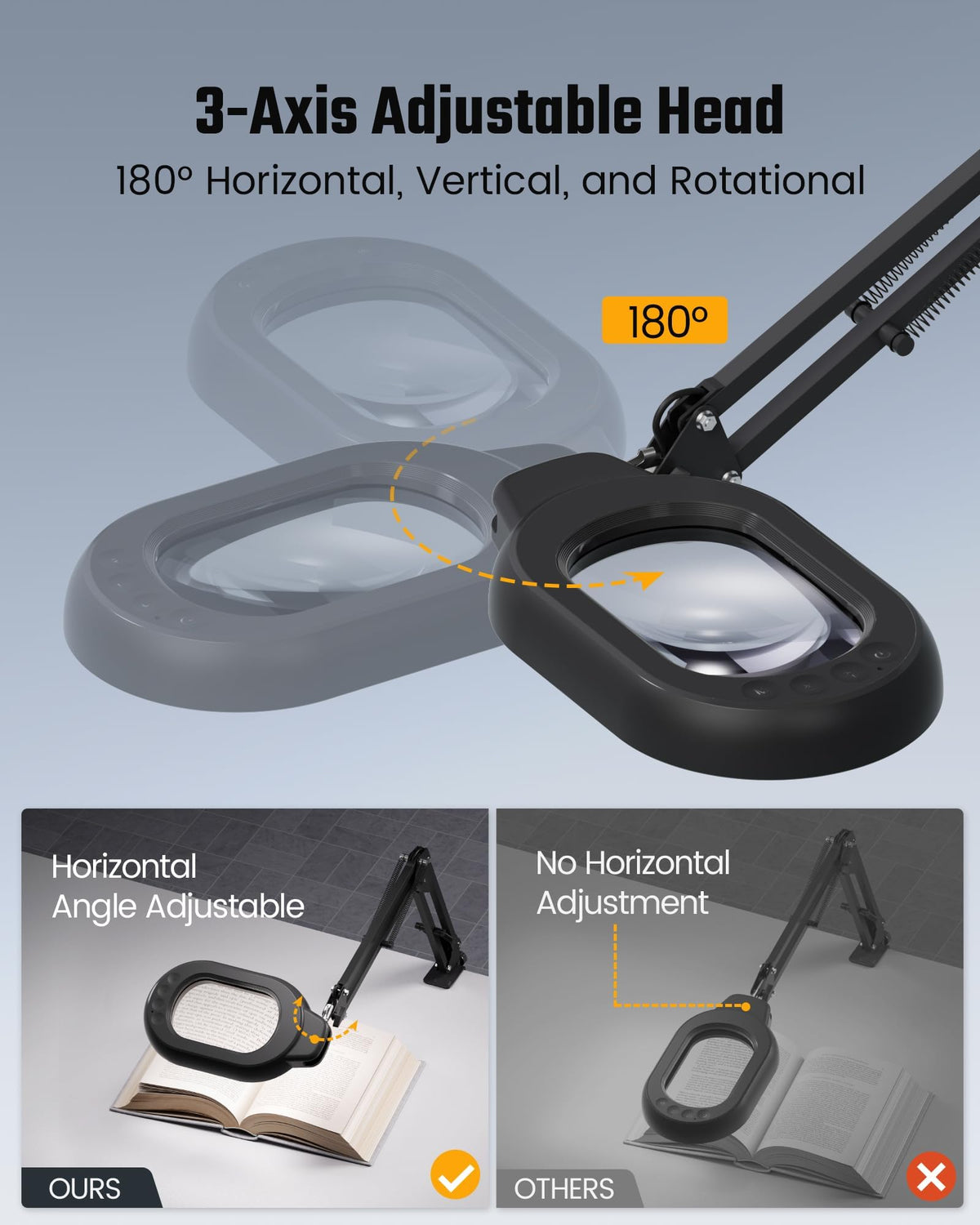 ONLYWIN magnifying lamp 3-axis head enables flexible positioning for various tasks.