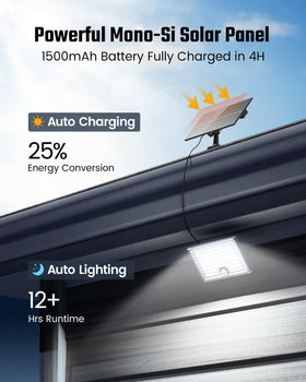 ONLYWIN Mini Solar Lights installation steps show tool-free setup for quick outdoor lighting.