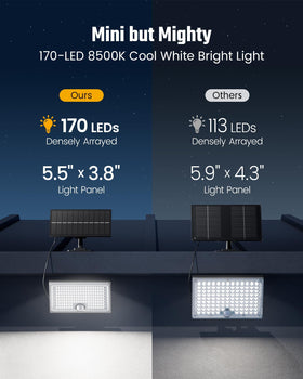 ONLYWIN Mini Solar Lights motion activation enables hands-free security lighting after dusk.