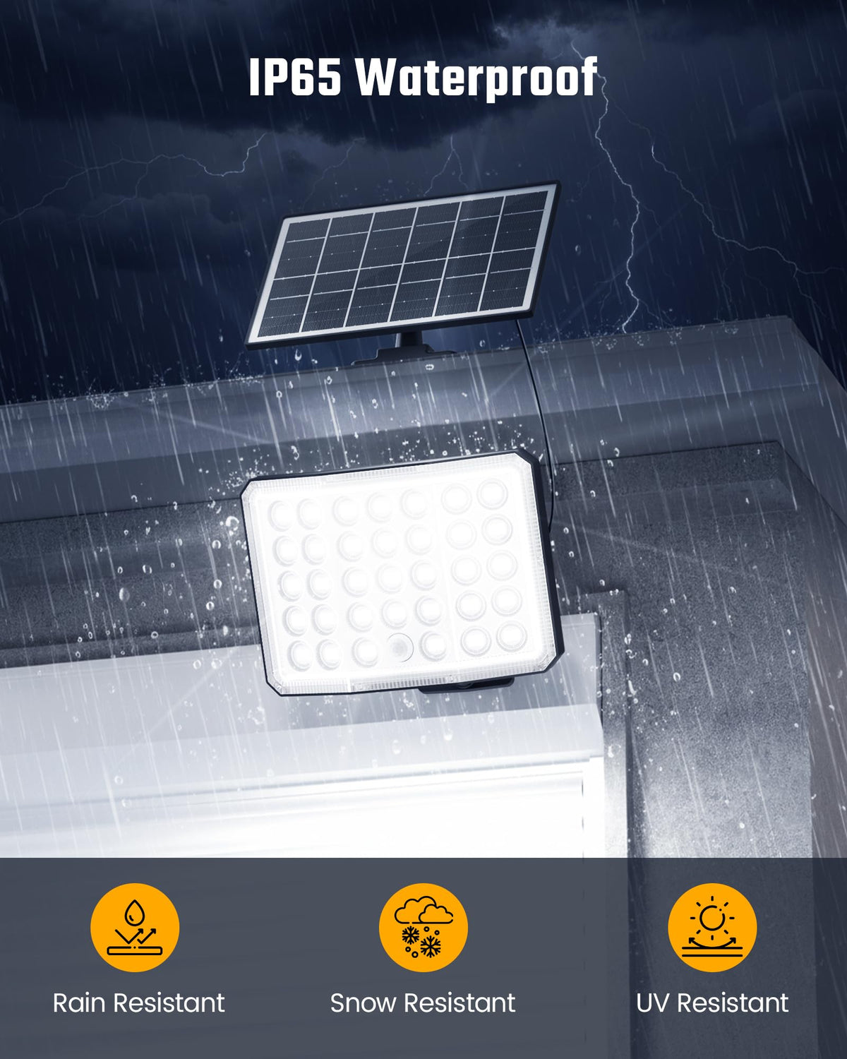 ONLYWIN lighting setup demonstrates easy installation and remote control access.