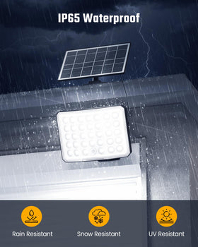 ONLYWIN lighting setup demonstrates easy installation and remote control access.