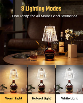 OnlyWIN wireless bottle lamp shows warm, neutral, and white tones for bar ambience.