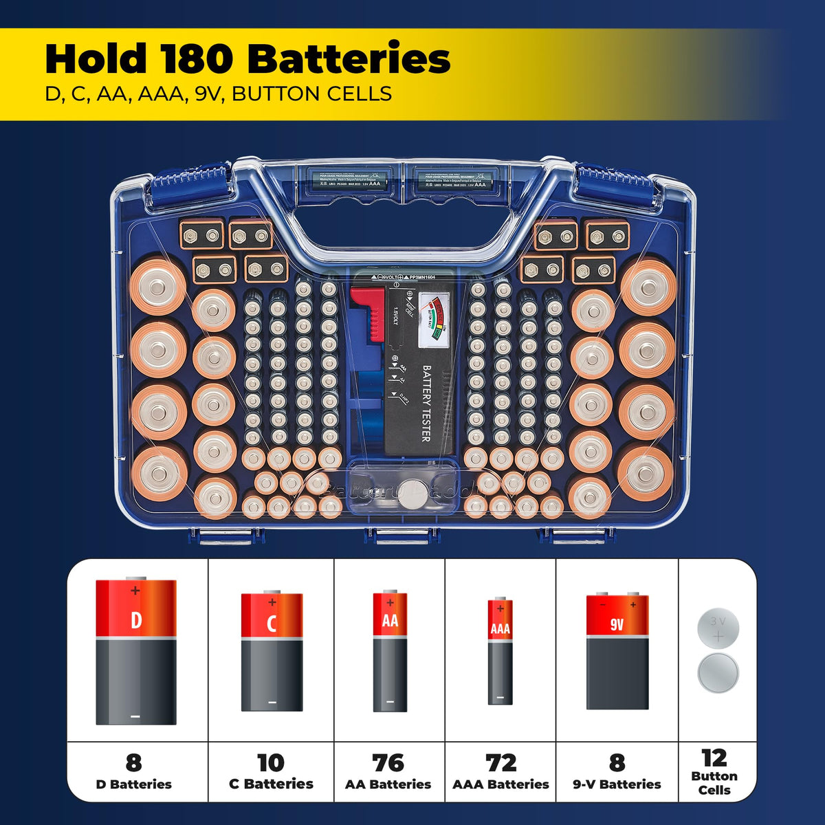 Ontel Battery Daddy clear Easy View lid protects and shows battery types instantly