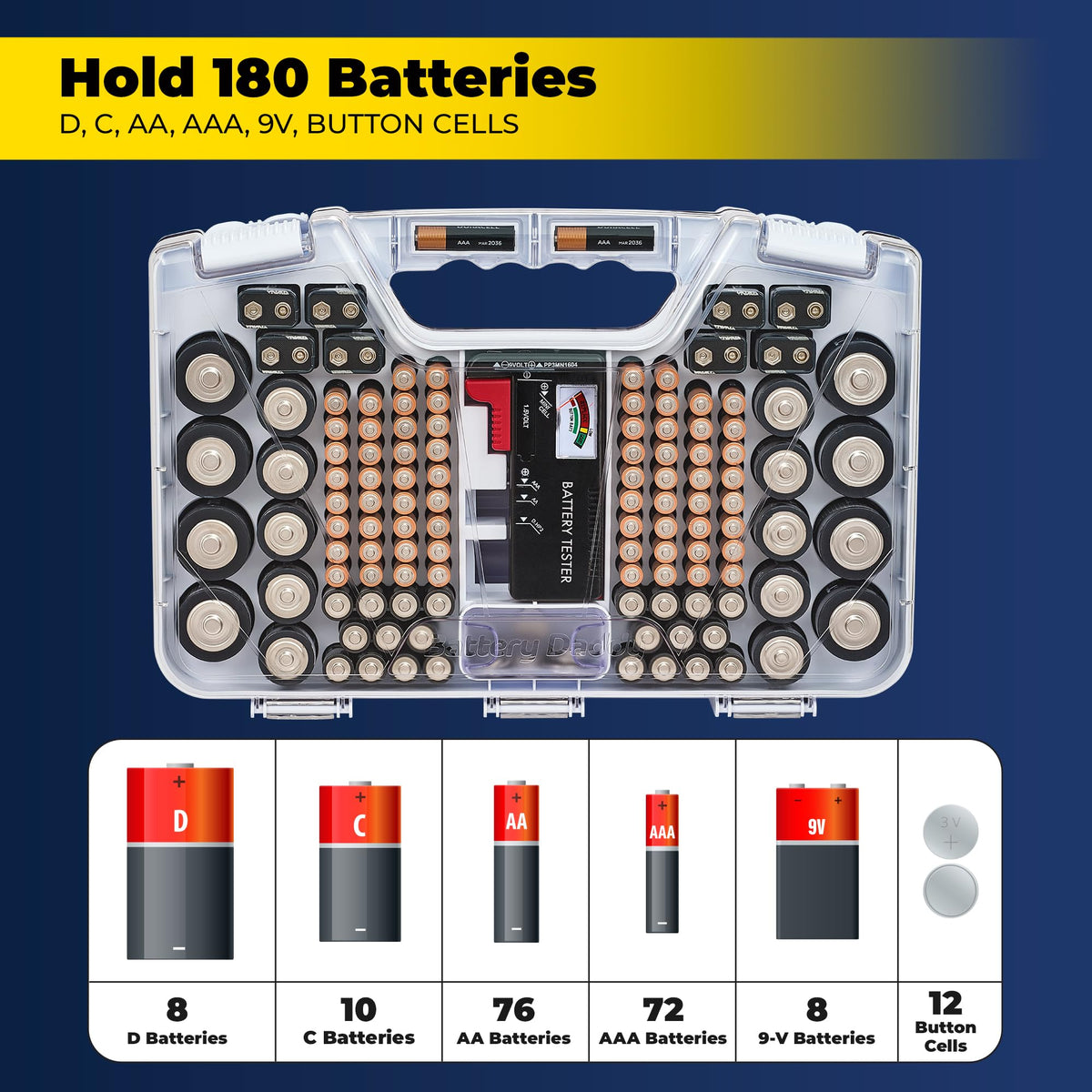 Ontel Battery Daddy clear lid provides an easy view of battery contents.
