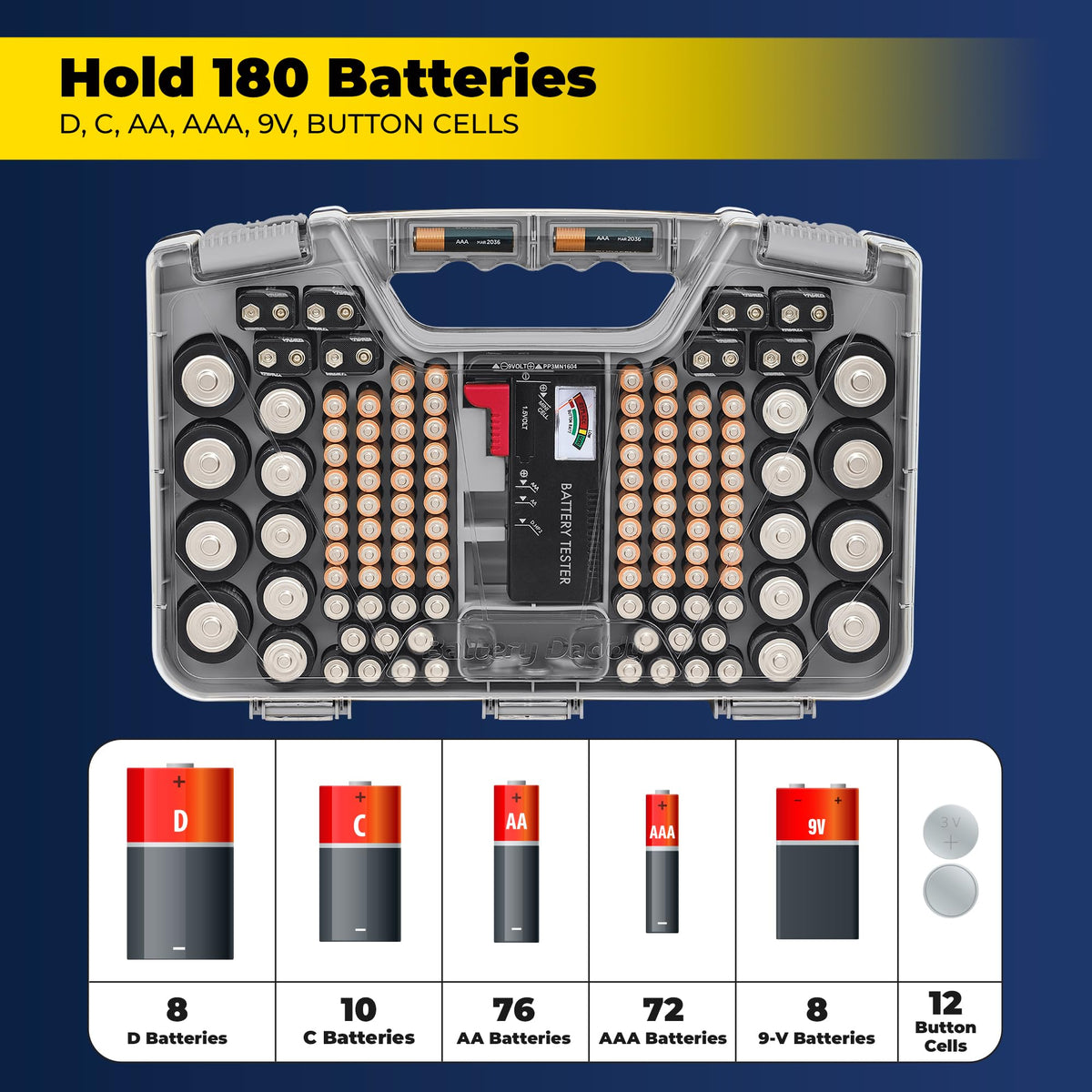 Ontel Battery Daddy easy-view lid protects contacts and prevents spills