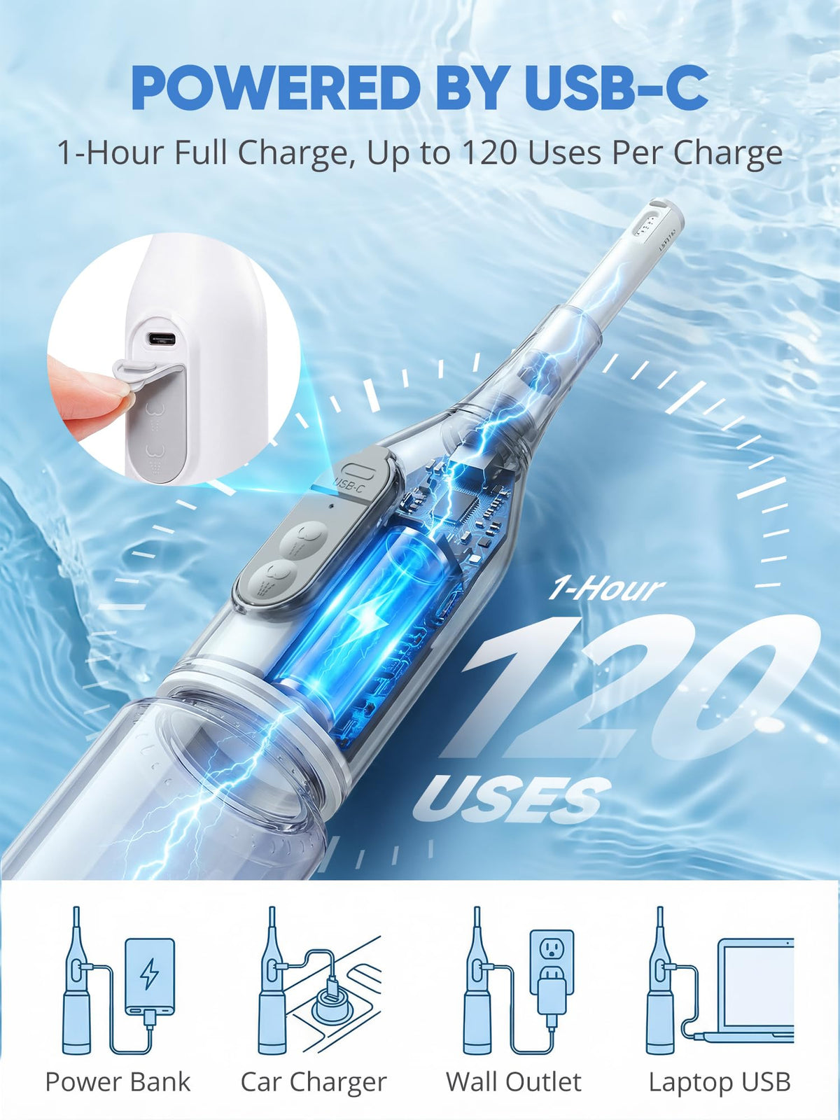 ONTHEWEI USB-C fast charging bidet delivers quick power on the go.