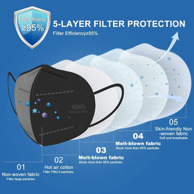 OPECTICID KN95 mask 50-pack side view, compact for pockets and bags.