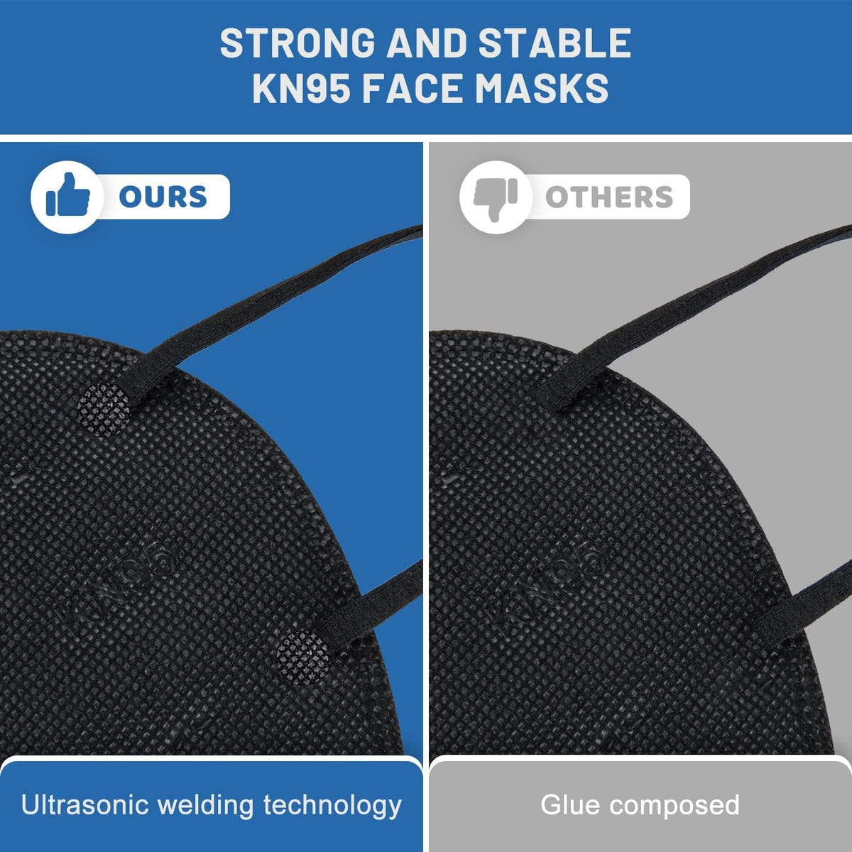 OPECTICID KN95 mask with soft ear loops for all-day comfort.