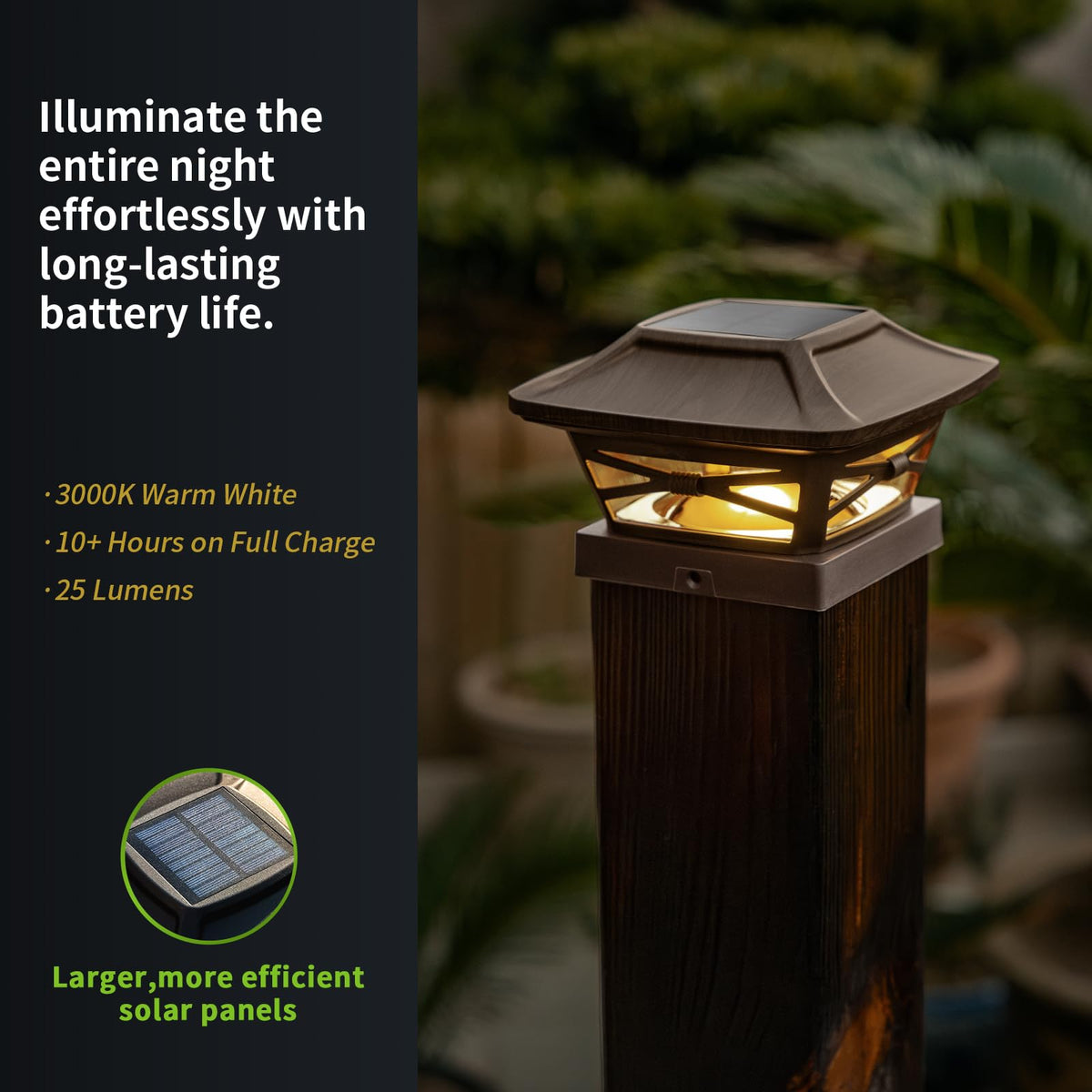 OPOIRA dual-core LED close-up highlighting efficient chips and bright warm white light.