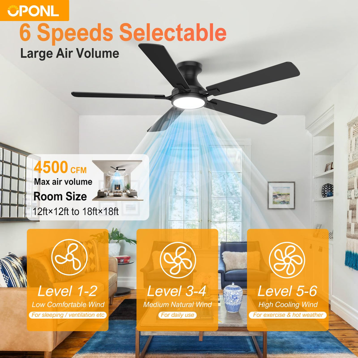 OPONL dimmable LED light for versatile daily lighting.