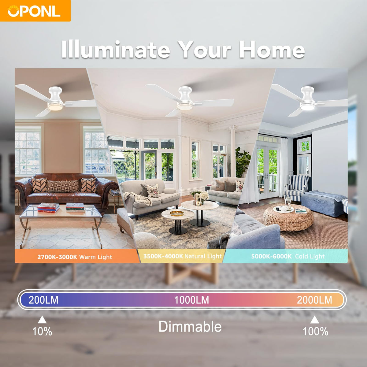 OPONL dimmable light with 6 CCT settings for any mood.