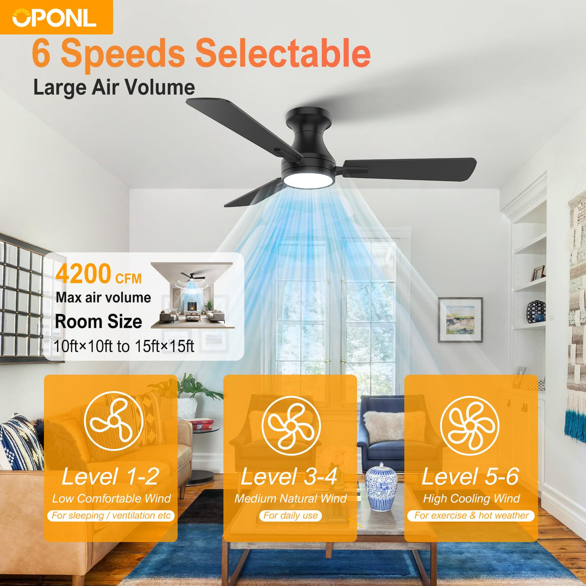 OPONL dimmable light with 6 color temperatures for mood lighting
