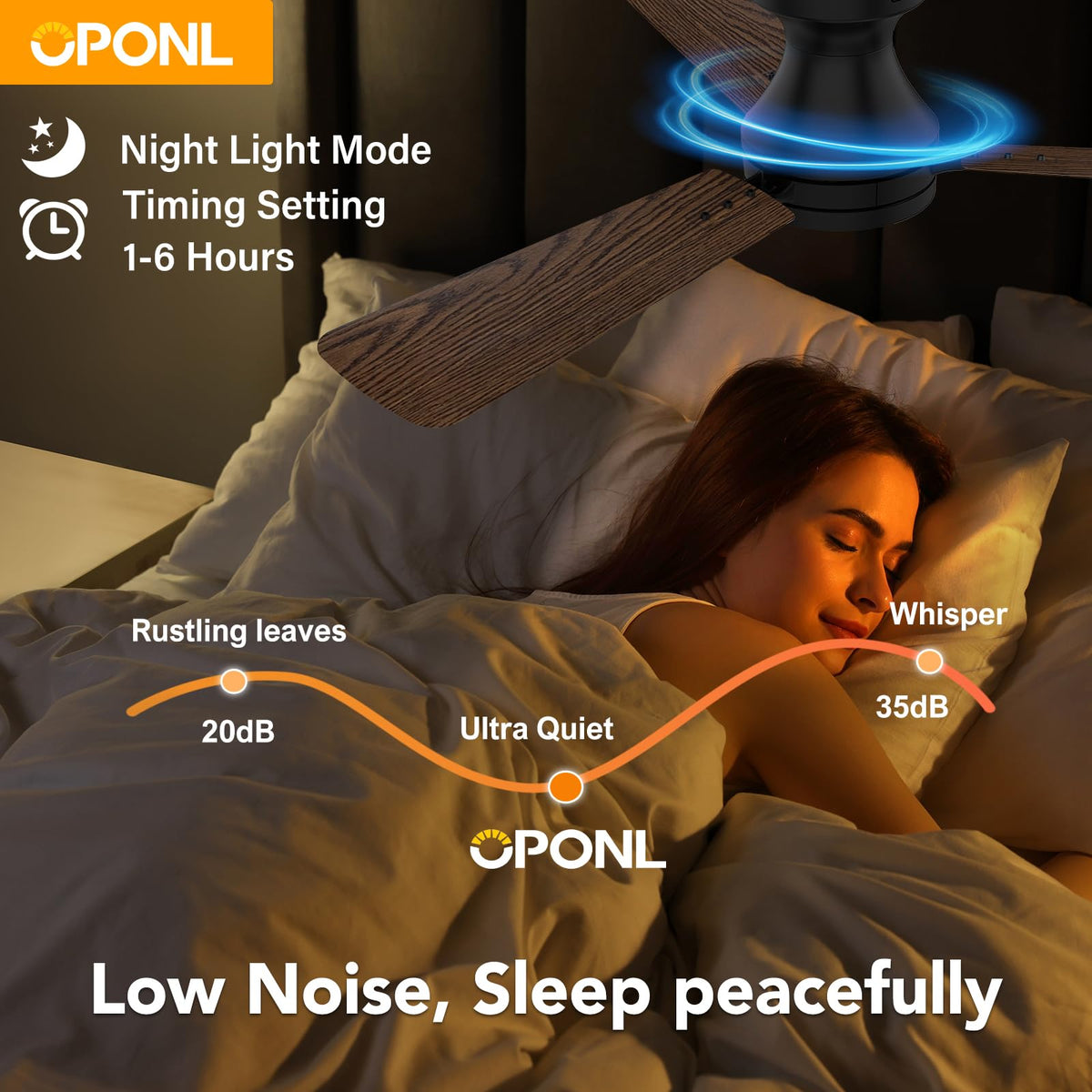 OPONL dual-color blades black and walnut for versatile decor