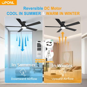 OPONL flush mount low-profile design fits tight ceilings.