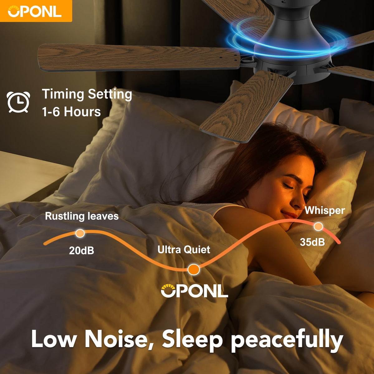 OPONL quiet DC motor ensures smooth airflow.