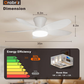 Dimmable LED light modes (warm, neutral, daylight) on Orabriz fan