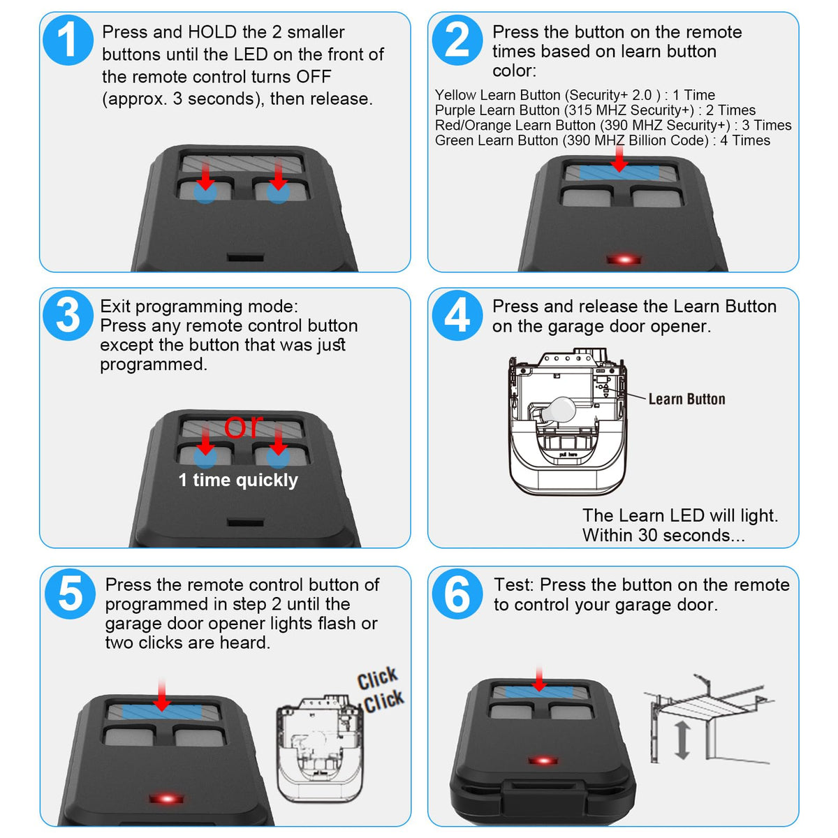 Oraneyun Security+2.0 rolling code remote reduces interference and enhances privacy.