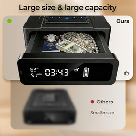 ORARAER built-in LED illumination activates in the dark