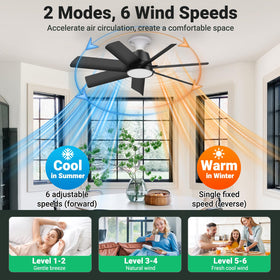 Orbecco 3-color temperature feature adapts lighting from warm to cool