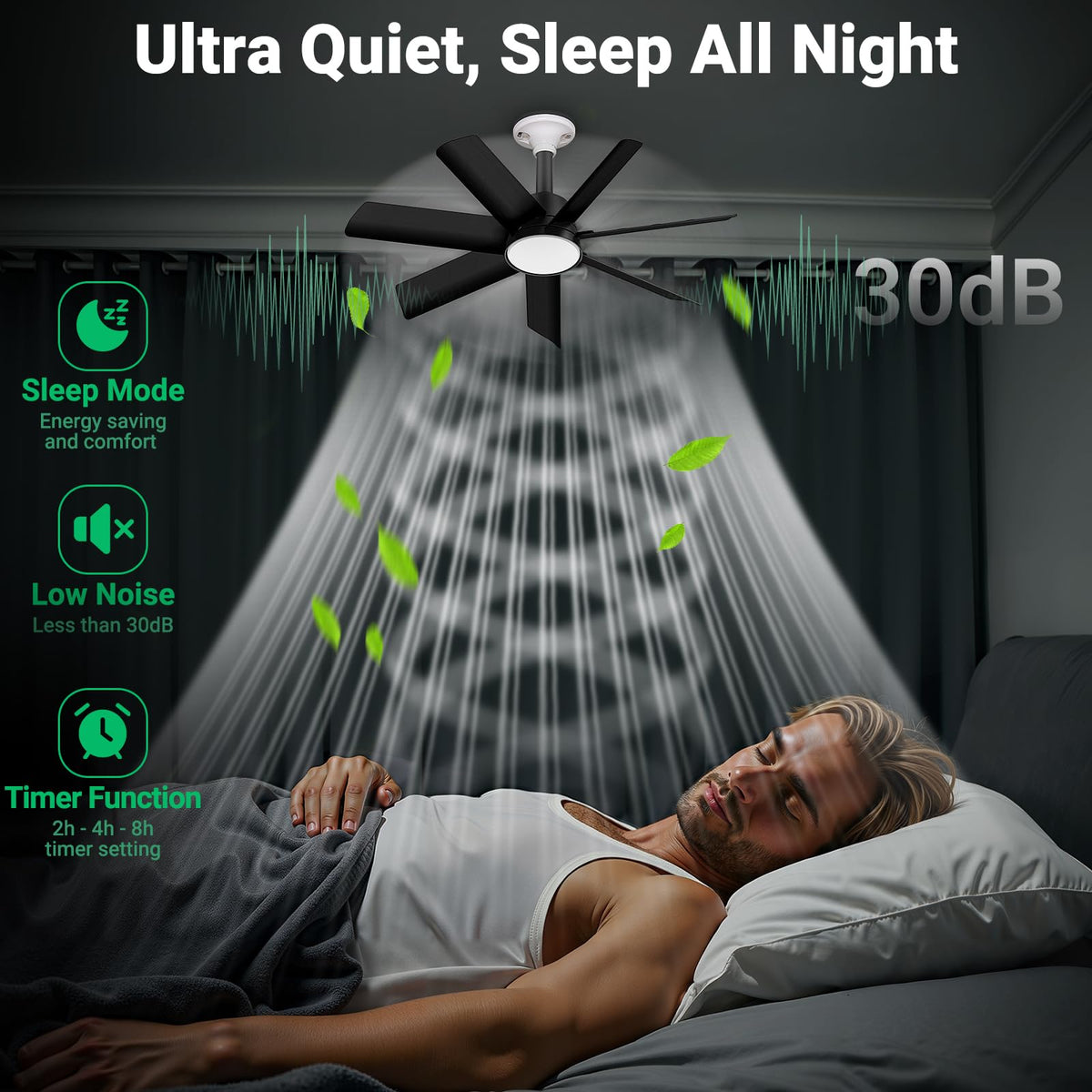 Orbecco 6-speed wind offers customizable breeze up to 1000 RPM