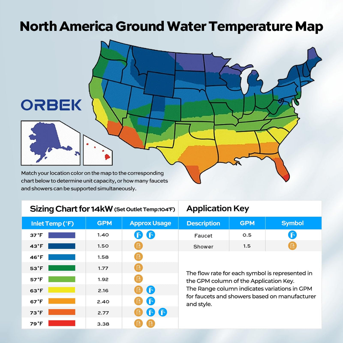 Orbek 14kW tankless water heater with digital display for easy temperature control.