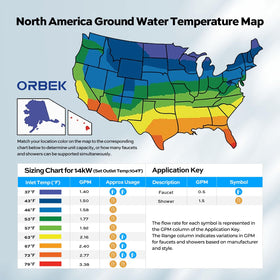 Orbek 14kW tankless water heater with digital display for easy temperature control.
