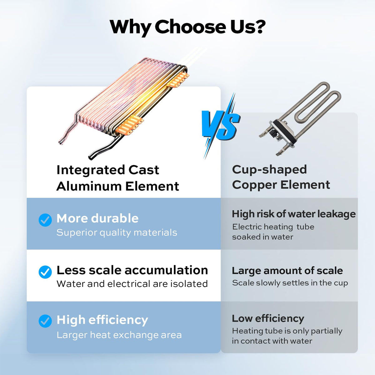 Orbek compact dimensions image, space-saving footprint for tight spaces.