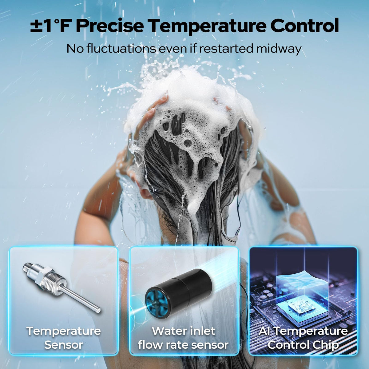 Orbek on-demand hot water flow, instant comfort at point of use.