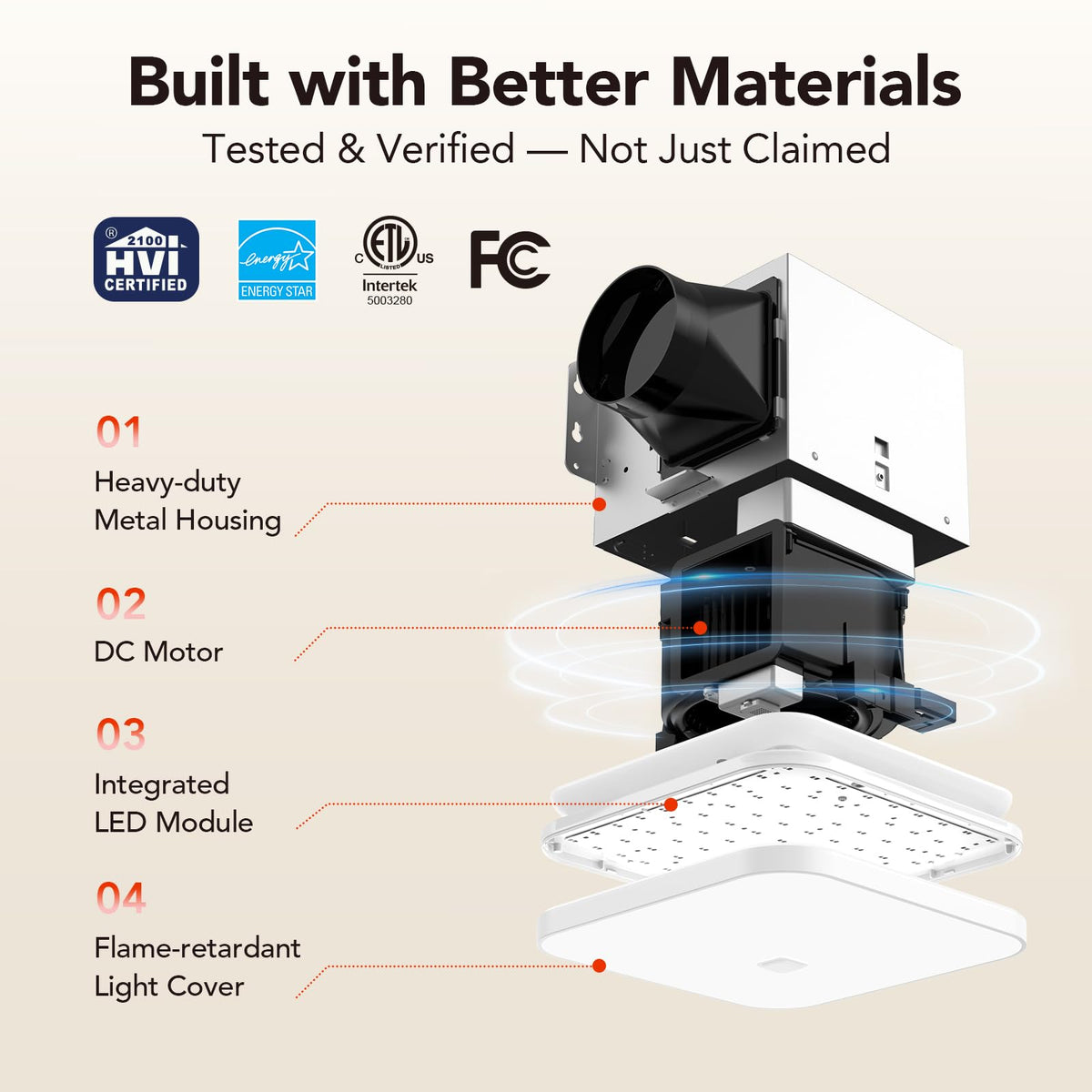 OREiN 1000 lumen LED at 5000K delivers bright daylight-like illumination.