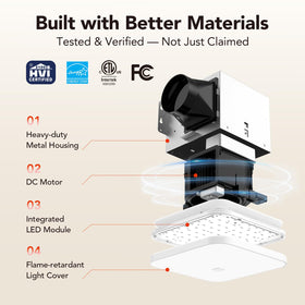 OREiN 1000 lumen LED at 5000K delivers bright daylight-like illumination.