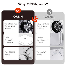 OREiN included 4-inch to 3-inch reducer simplifies duct compatibility.