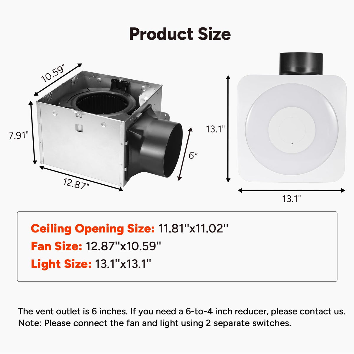 OREiN humidity sensor activation automatically vents moisture