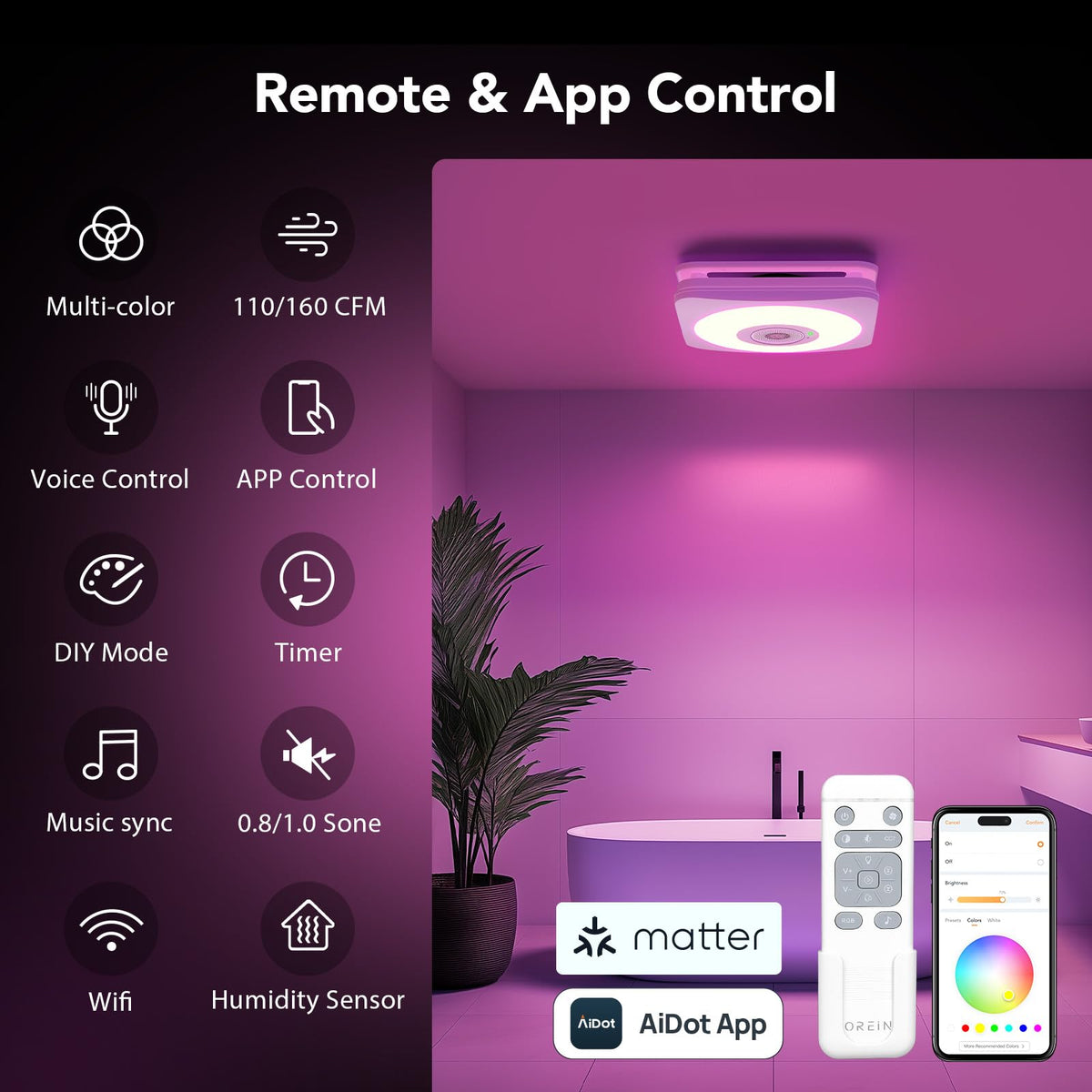 OREiN humidity sensor auto-activates to manage moisture