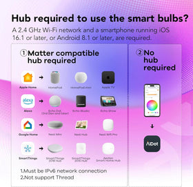 OREiN Matter bulb shows voice assistant setup across ecosystems
