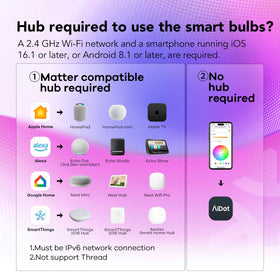 OREiN Matter bulb 2.4 GHz Wi‑Fi for reliable local control