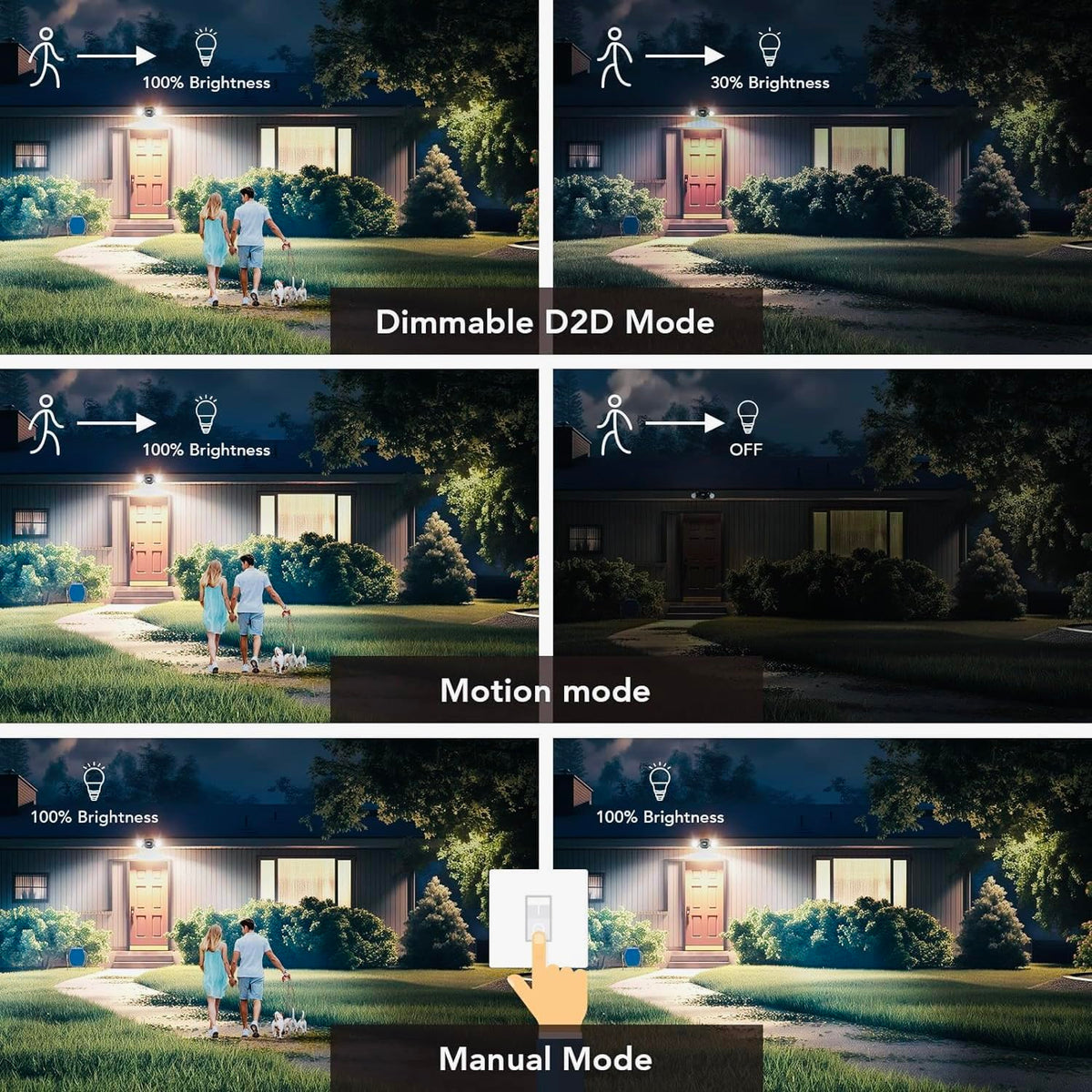 OREiN outdoor light motion mode activation demonstrates motion-triggered lighting
