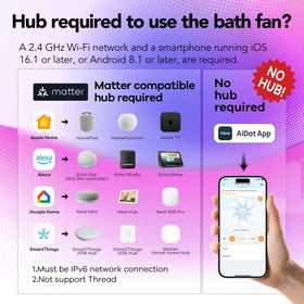 OREiN included remote for convenient control from bed or tub