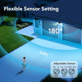 OREiN weatherproof IP65 outdoor light withstands rain and dust