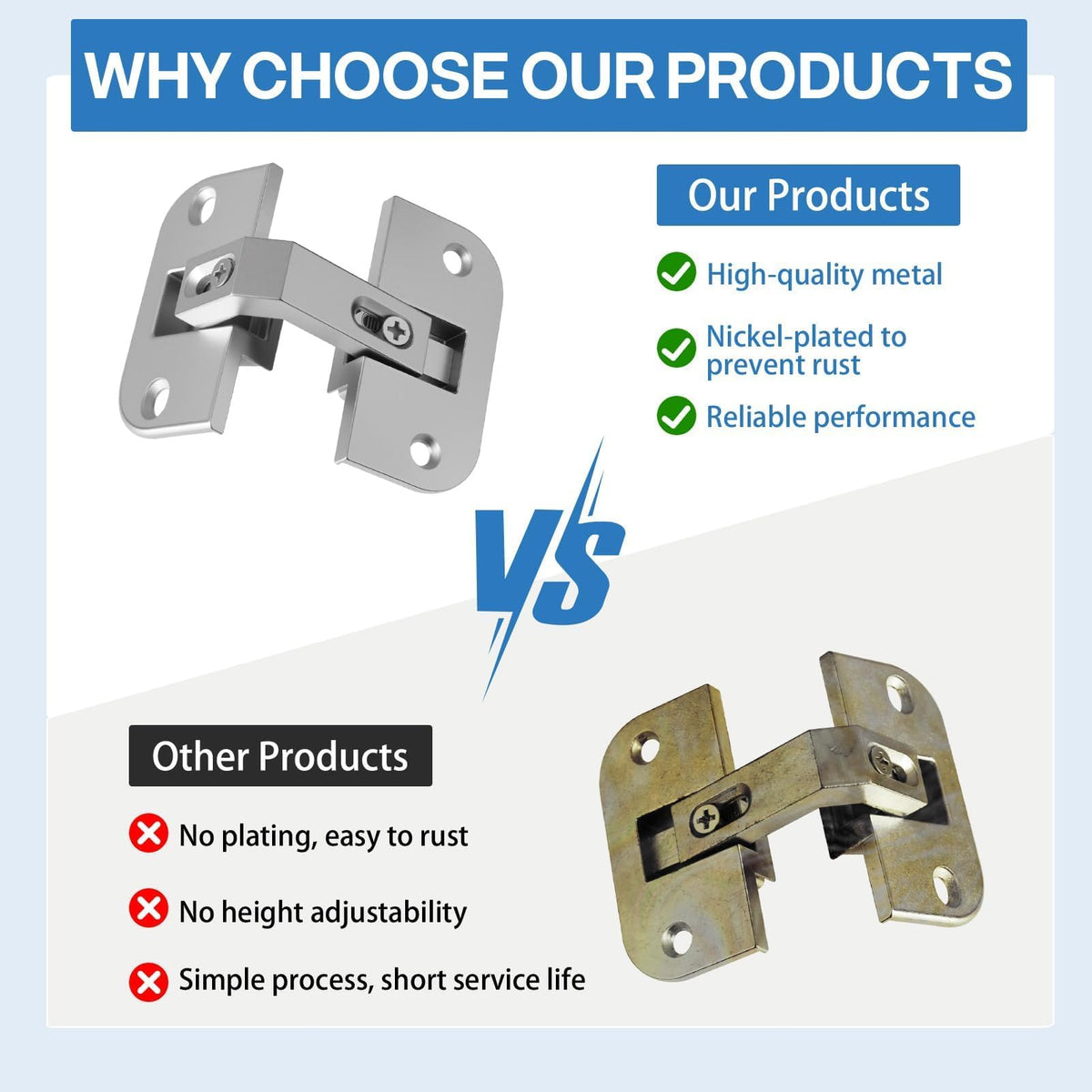 Oreutkd easy-installation pie cut corner hinge for straightforward mounting
