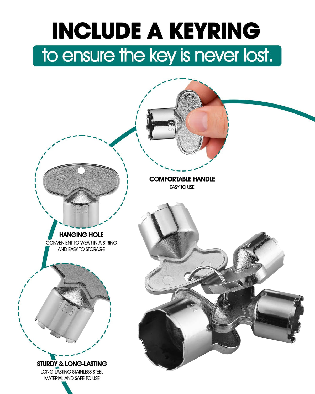 OrgCreator DIY faucet maintenance tools for fast, tool-assisted upkeep.