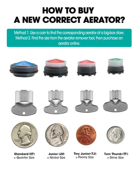 OrgCreator M18.5 aerator insert supports efficient faucet performance.