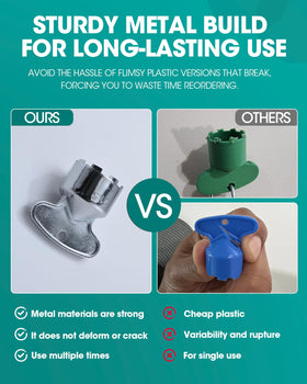 OrgCreator M21.5 aerator insert promotes controlled water use and spray.