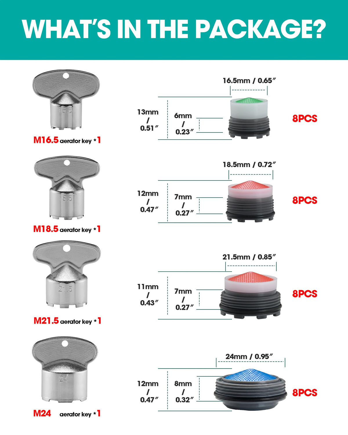 OrgCreator M24 aerator insert fits many fixtures for versatile replacement.
