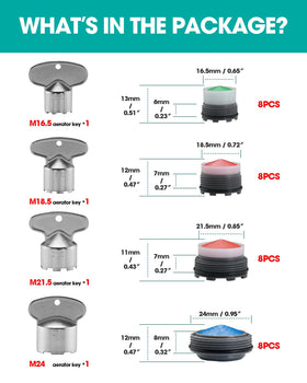 OrgCreator M24 aerator insert fits many fixtures for versatile replacement.