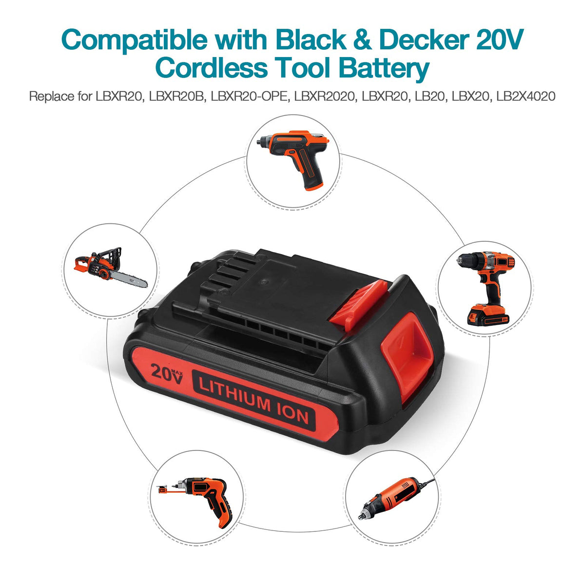 ORHFS LBXR20 battery packaging image with ready-to-use contents.