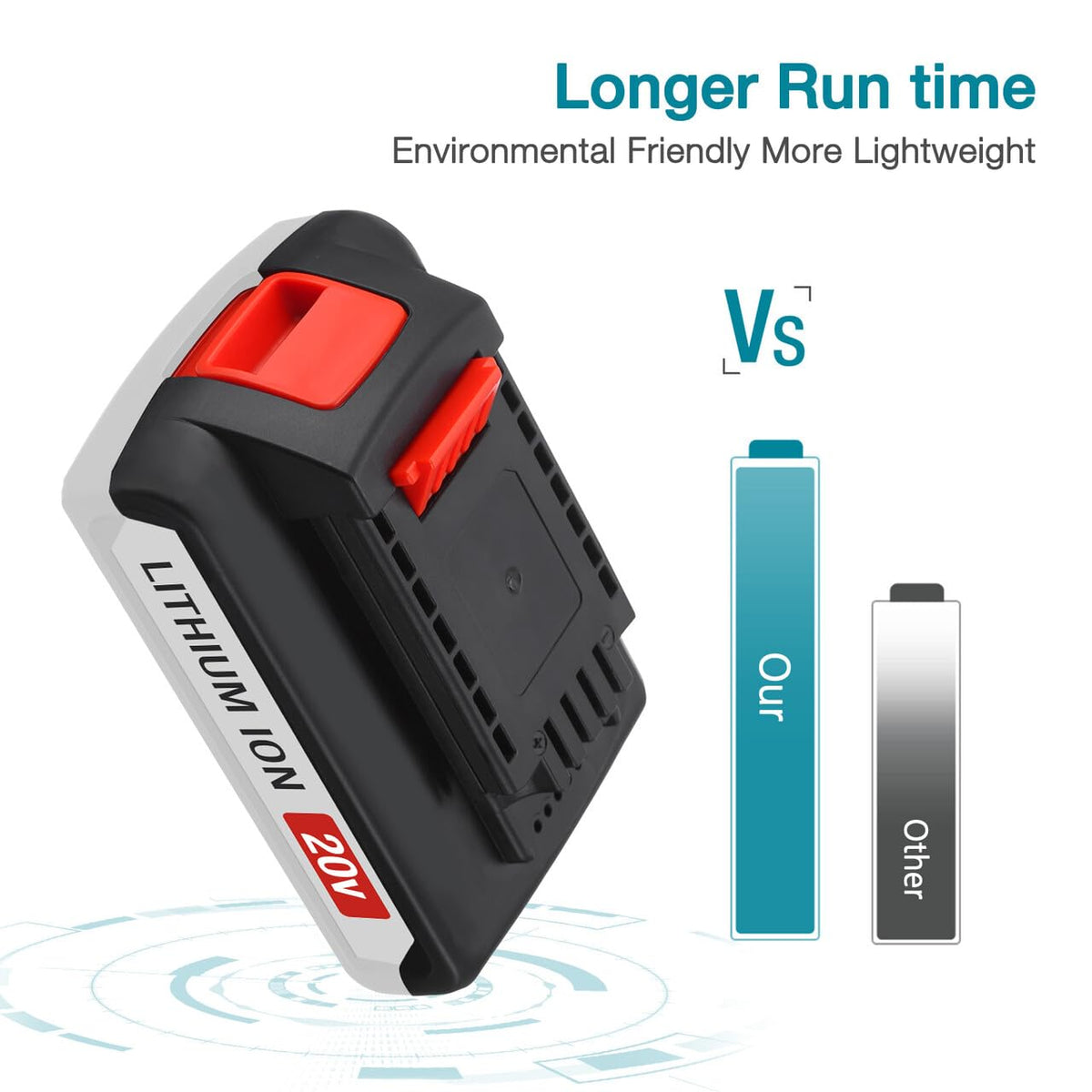 ORHFS long hold helps plan projects with less downtime between charges.
