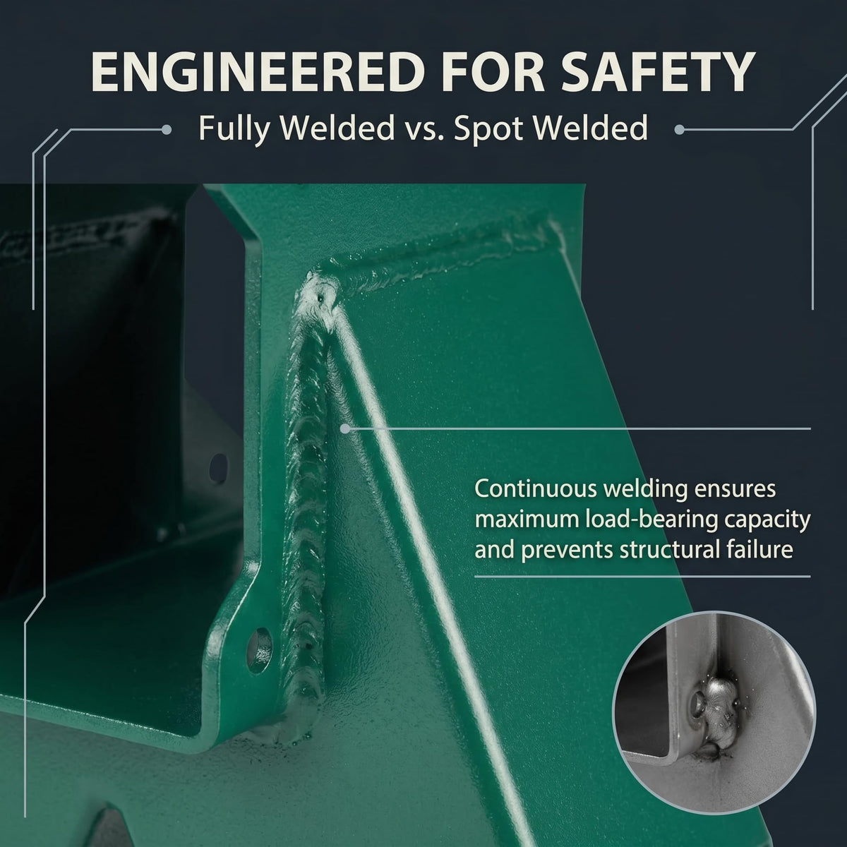 ORIGLE welds provide outstanding strength for a stable swing frame