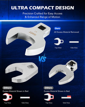 Orion Motor Tech compact design enables flare nut access in tight spaces