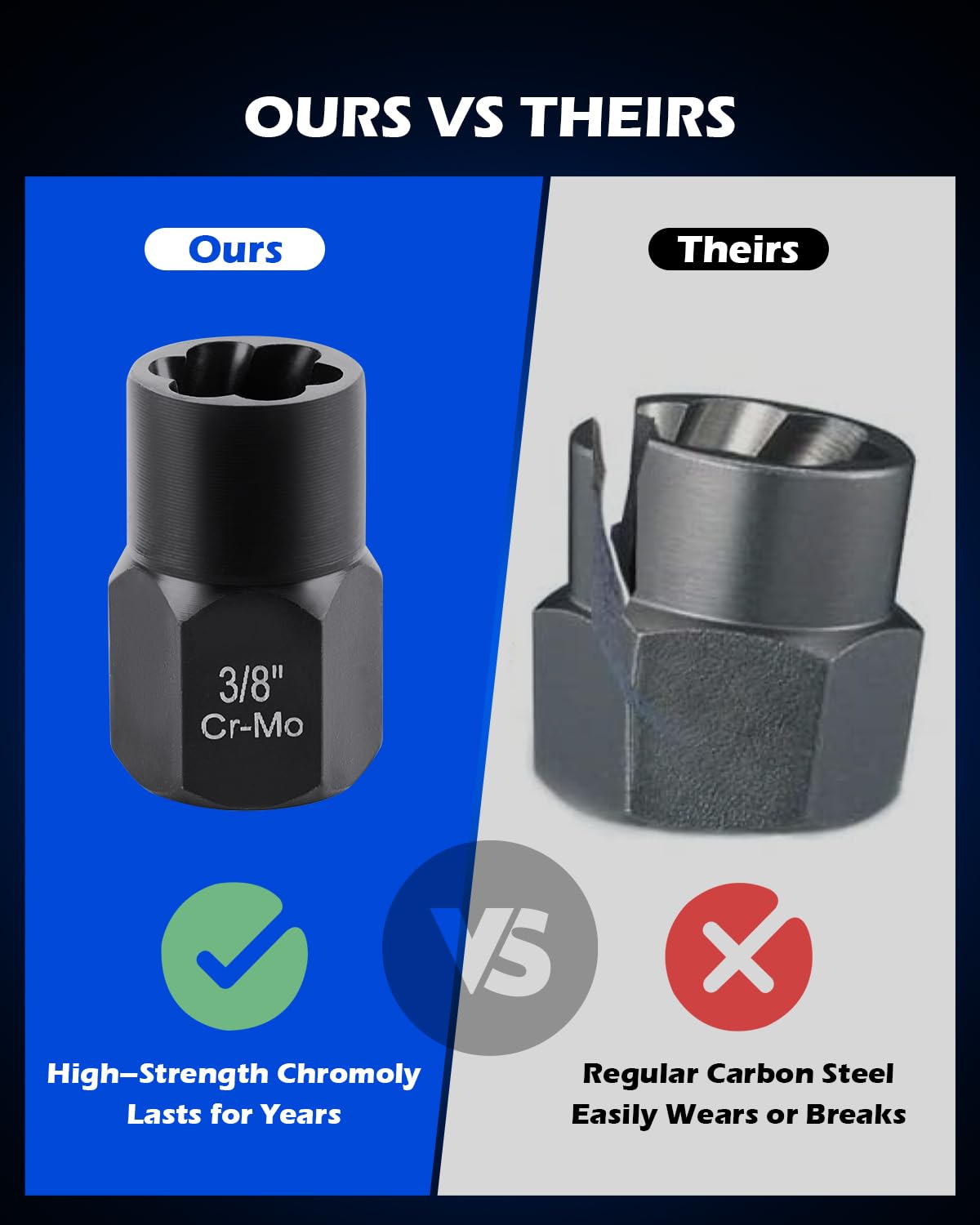 Orion Motor Tech metric and SAE sizes clearly labeled for quick selection