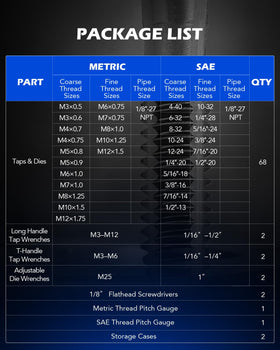 Orion Motor Tech tap and die collection highlights standard and metric options.